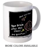 Your brain after class coffee mug