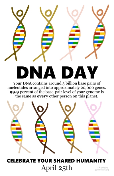 DNA Day Poster